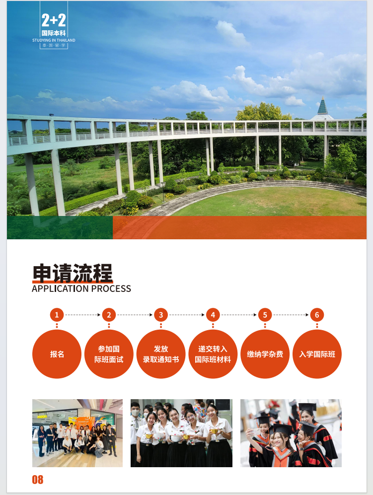 苏州托普信息职业技术学院－泰国西那瓦国际大学 2+2国际本科项目招生简章（2025）